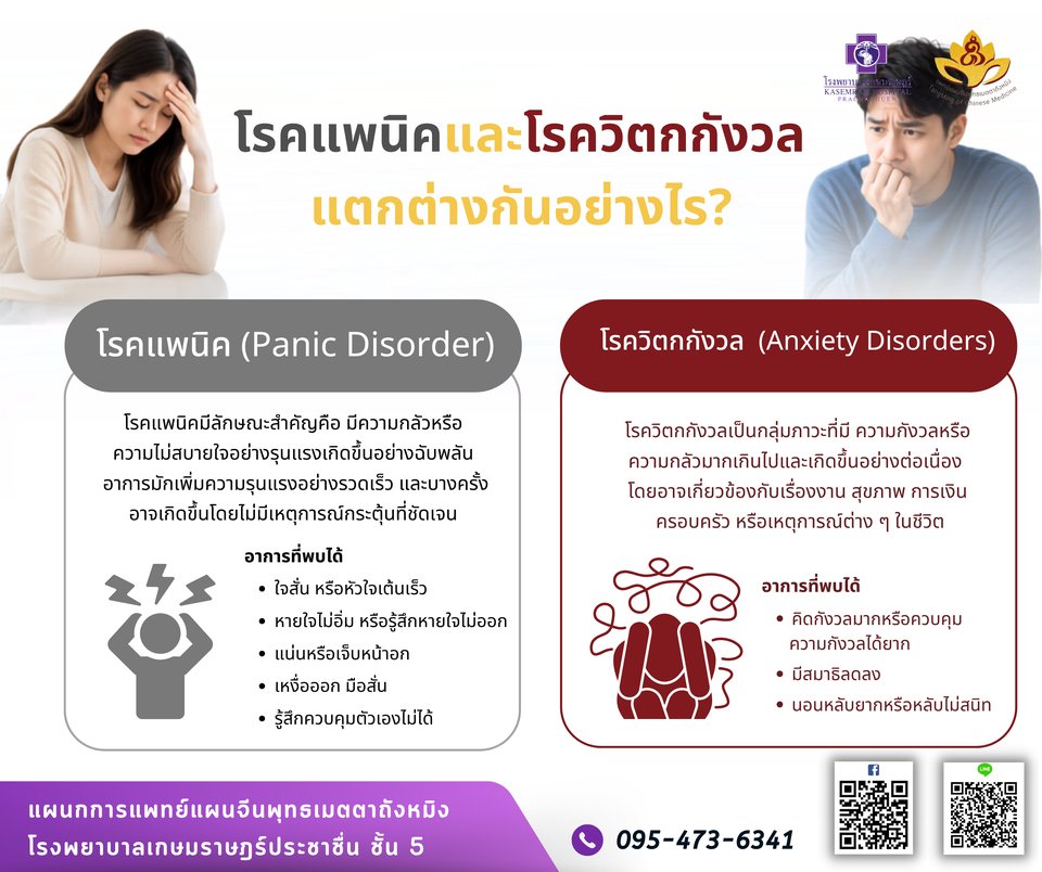 โรคแพนิคและโรควิตกกังวล แตกต่างกันอย่างไร
