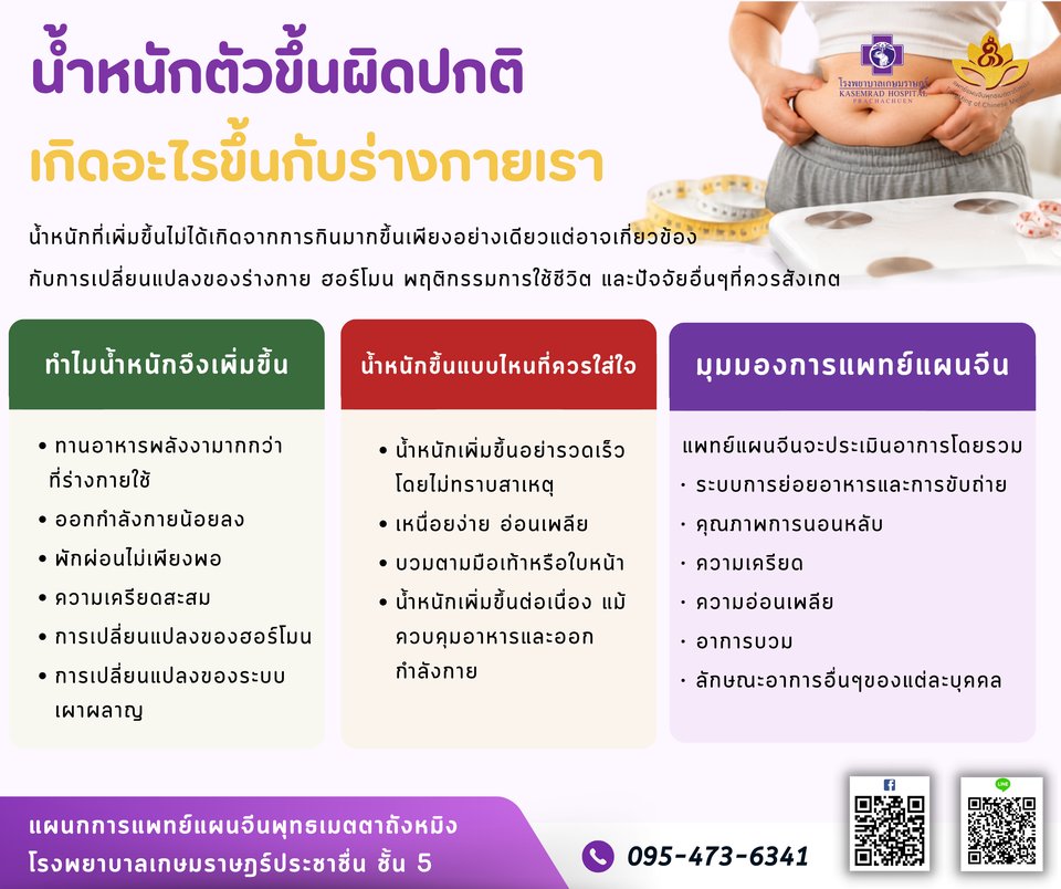 น้ำหนักตัวขึ้นผิดปกติ เกิดอะไรขึ้นกับร่างกายเรา