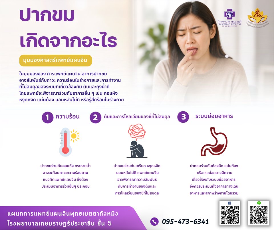 ปากขม เกิดจากอะไร