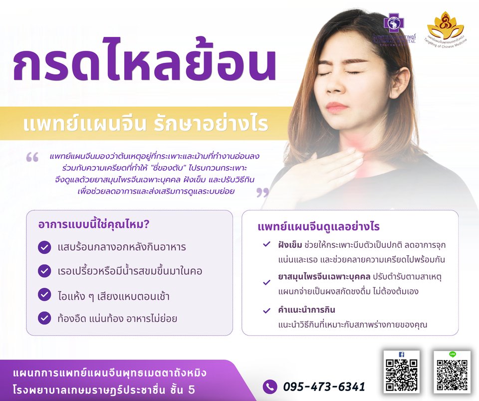 กรดไหลย้อน รักษาอย่างไร แพทย์แผนจีนดูแลอย่างไร โรงพยาบาลเกษมราษฎร์ ประชาชื่น